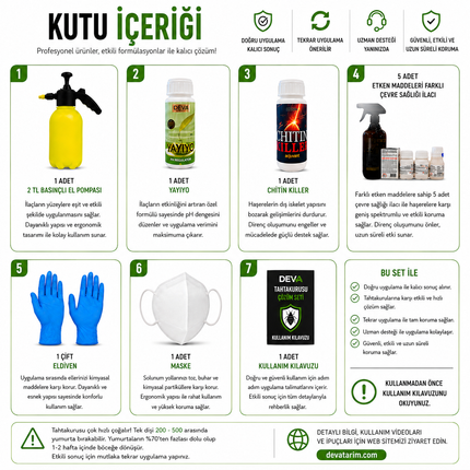 TAHTAKURUSU SETİ
